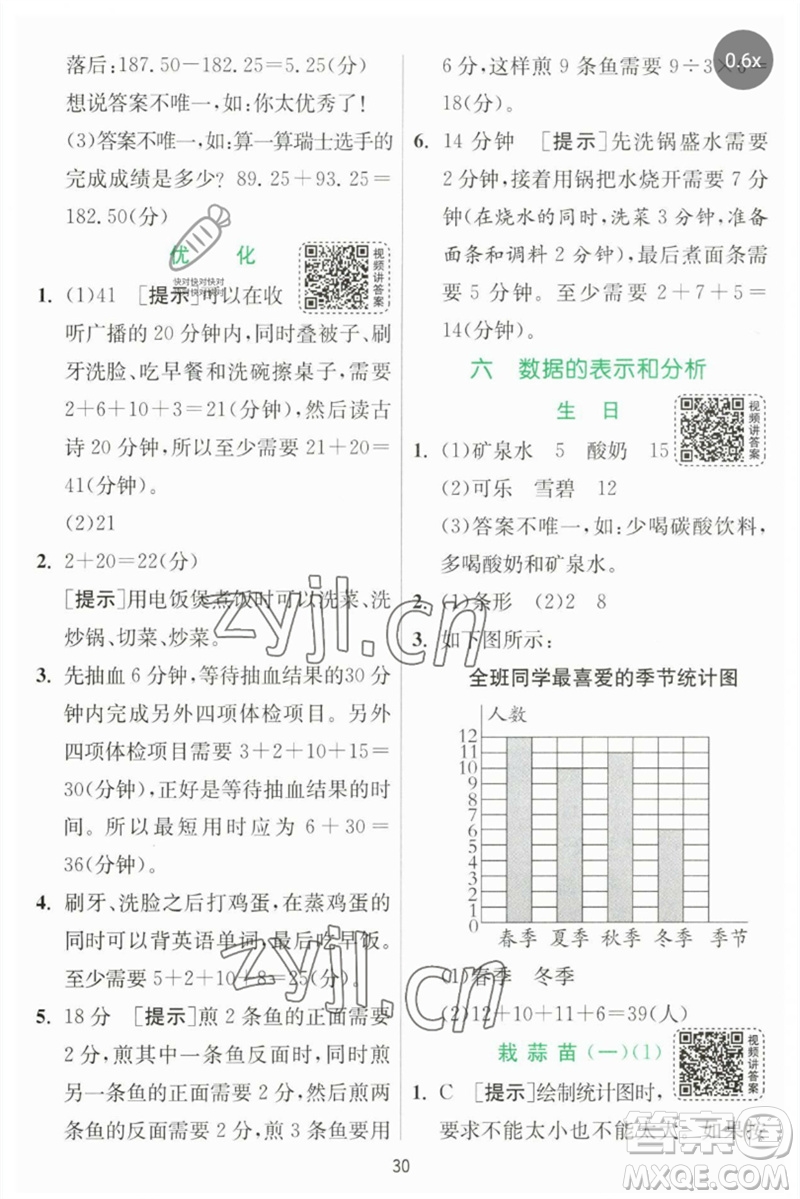 江蘇人民出版社2023實(shí)驗(yàn)班提優(yōu)訓(xùn)練四年級數(shù)學(xué)下冊北師大版參考答案