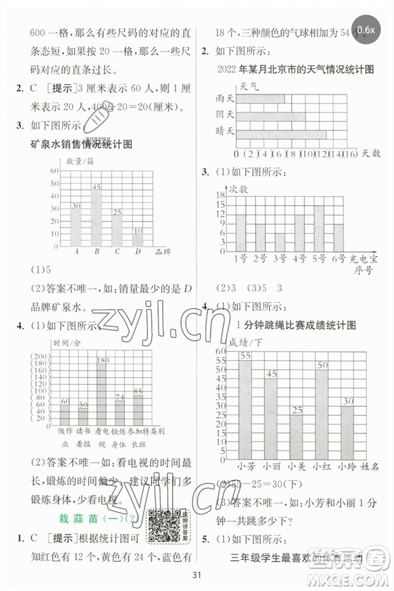 江蘇人民出版社2023實(shí)驗(yàn)班提優(yōu)訓(xùn)練四年級數(shù)學(xué)下冊北師大版參考答案