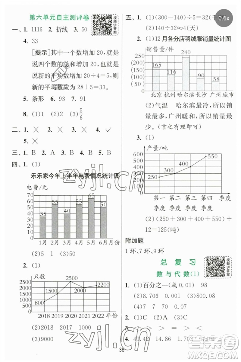 江蘇人民出版社2023實(shí)驗(yàn)班提優(yōu)訓(xùn)練四年級數(shù)學(xué)下冊北師大版參考答案