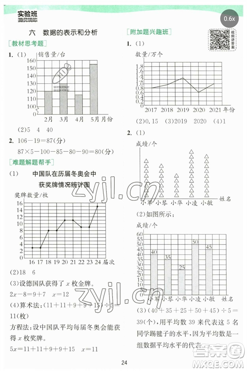 江蘇人民出版社2023實(shí)驗(yàn)班提優(yōu)訓(xùn)練四年級數(shù)學(xué)下冊北師大版參考答案