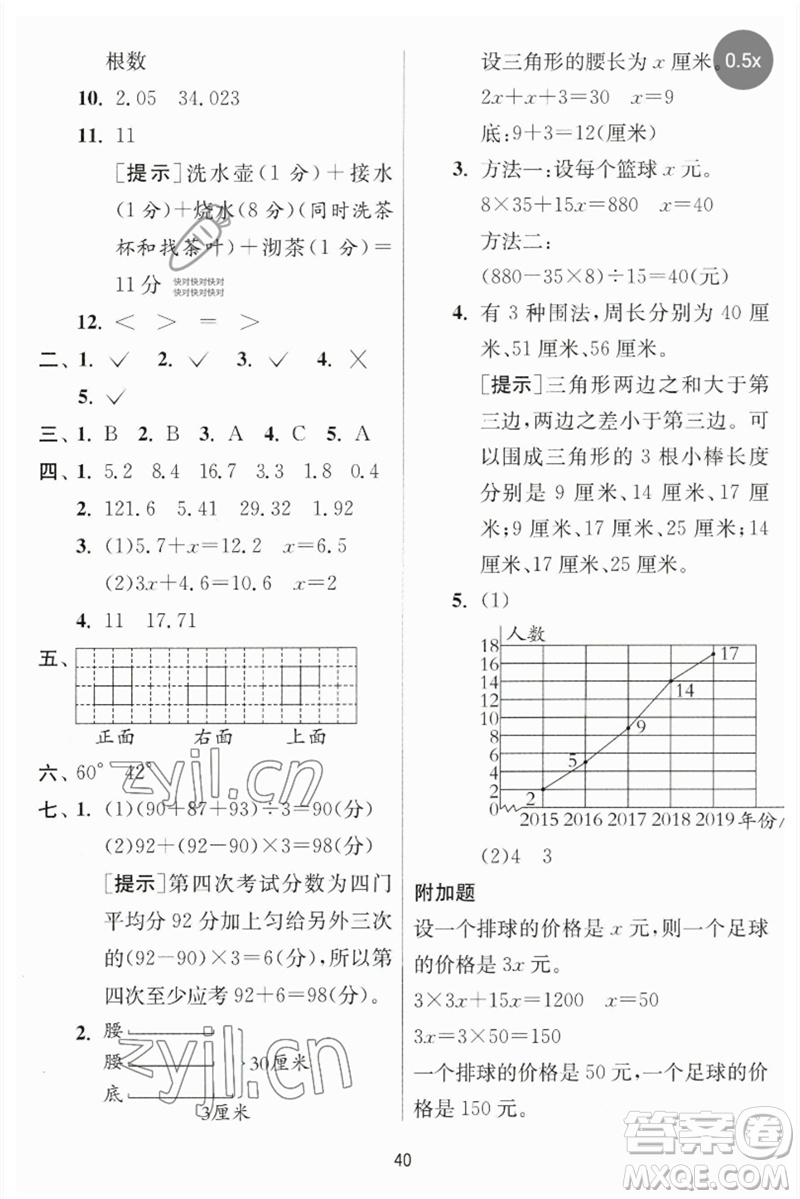 江蘇人民出版社2023實(shí)驗(yàn)班提優(yōu)訓(xùn)練四年級數(shù)學(xué)下冊北師大版參考答案