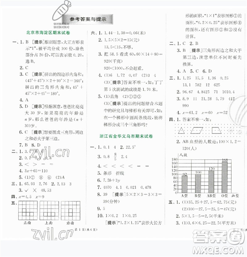 江蘇人民出版社2023實(shí)驗(yàn)班提優(yōu)訓(xùn)練四年級數(shù)學(xué)下冊北師大版參考答案