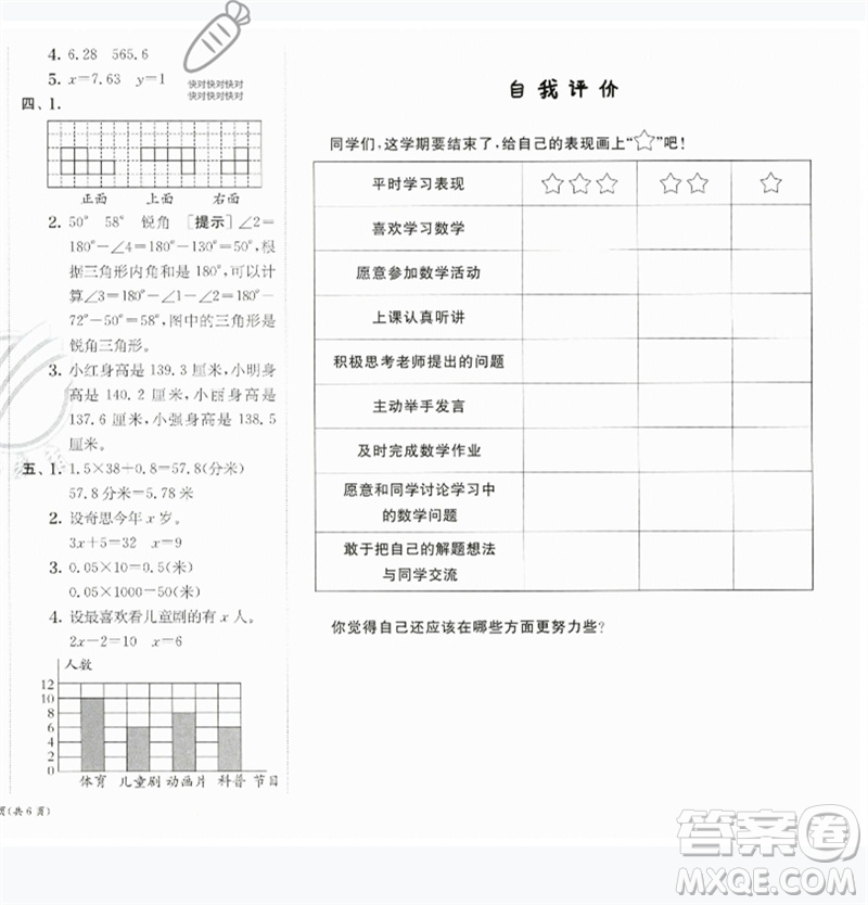 江蘇人民出版社2023實(shí)驗(yàn)班提優(yōu)訓(xùn)練四年級數(shù)學(xué)下冊北師大版參考答案