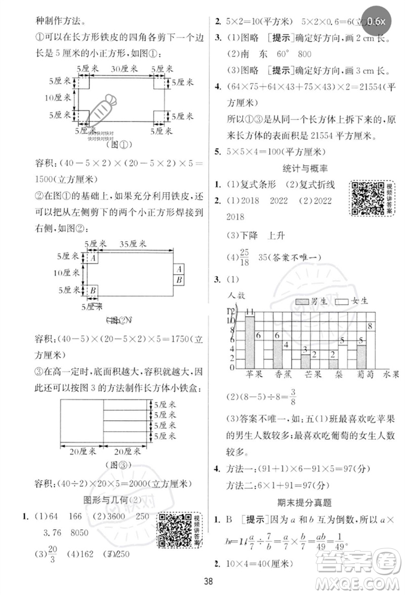 江蘇人民出版社2023實驗班提優(yōu)訓練五年級數(shù)學下冊北師大版參考答案