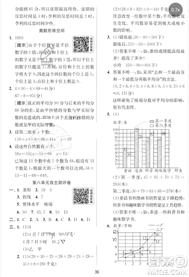 江蘇人民出版社2023實驗班提優(yōu)訓練五年級數(shù)學下冊北師大版參考答案