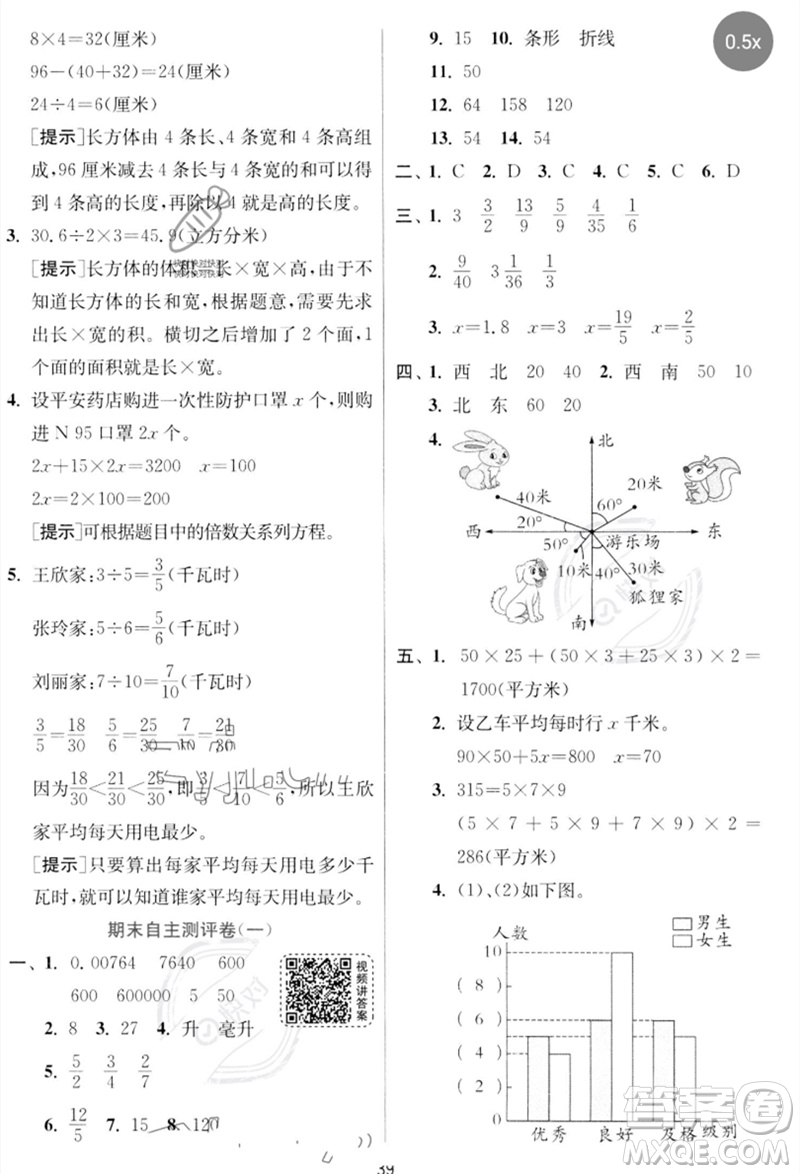 江蘇人民出版社2023實驗班提優(yōu)訓練五年級數(shù)學下冊北師大版參考答案