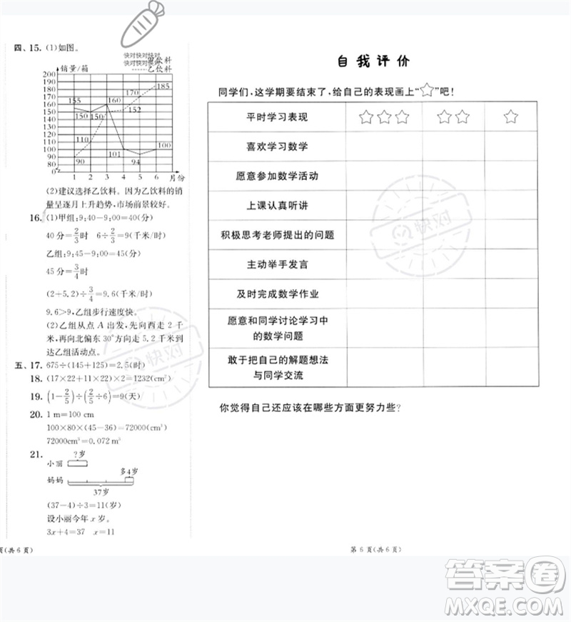 江蘇人民出版社2023實驗班提優(yōu)訓練五年級數(shù)學下冊北師大版參考答案