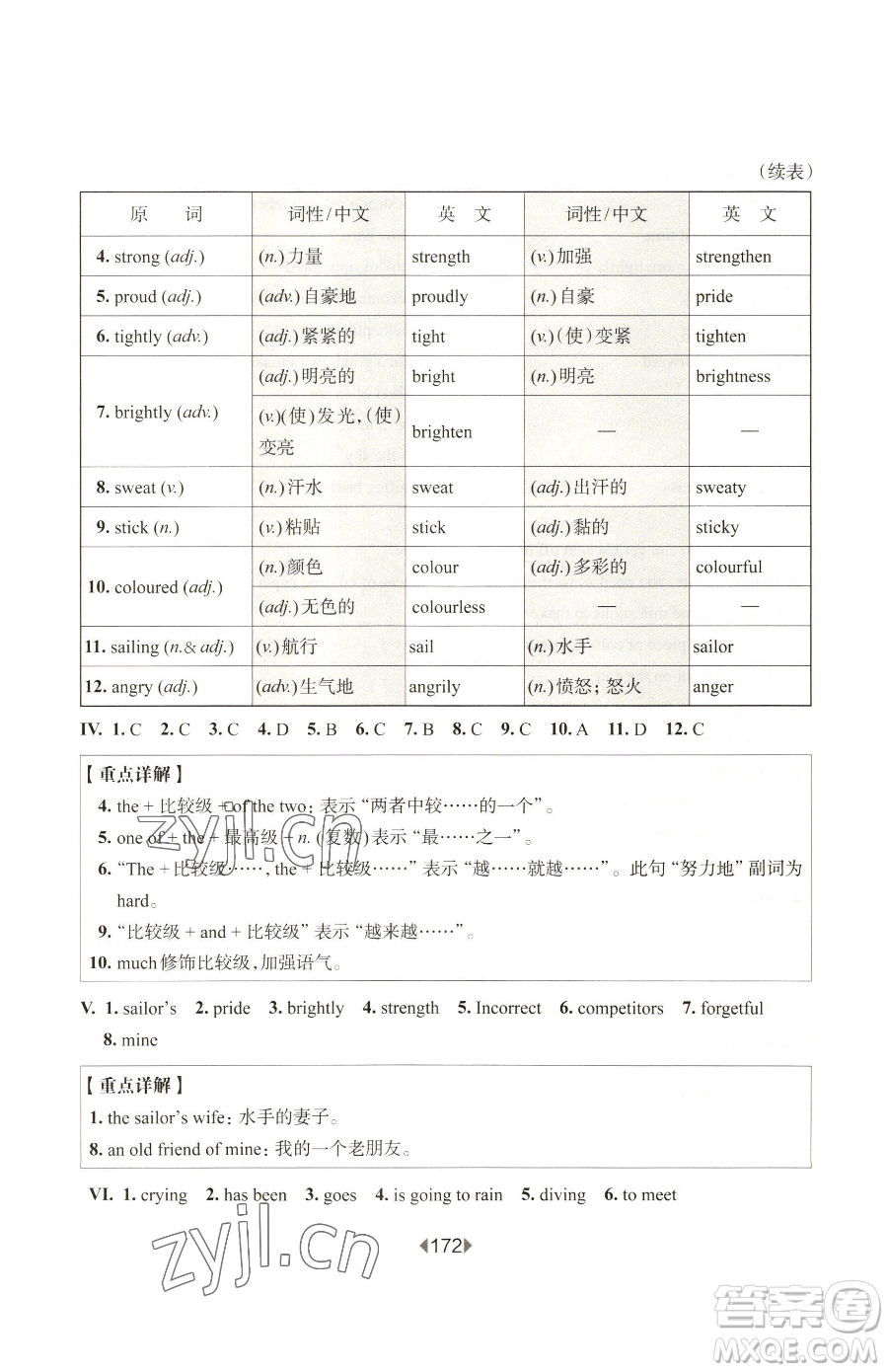 華東師范大學(xué)出版社2023華東師大版一課一練七年級下冊英語滬教版增強(qiáng)版五四制參考答案