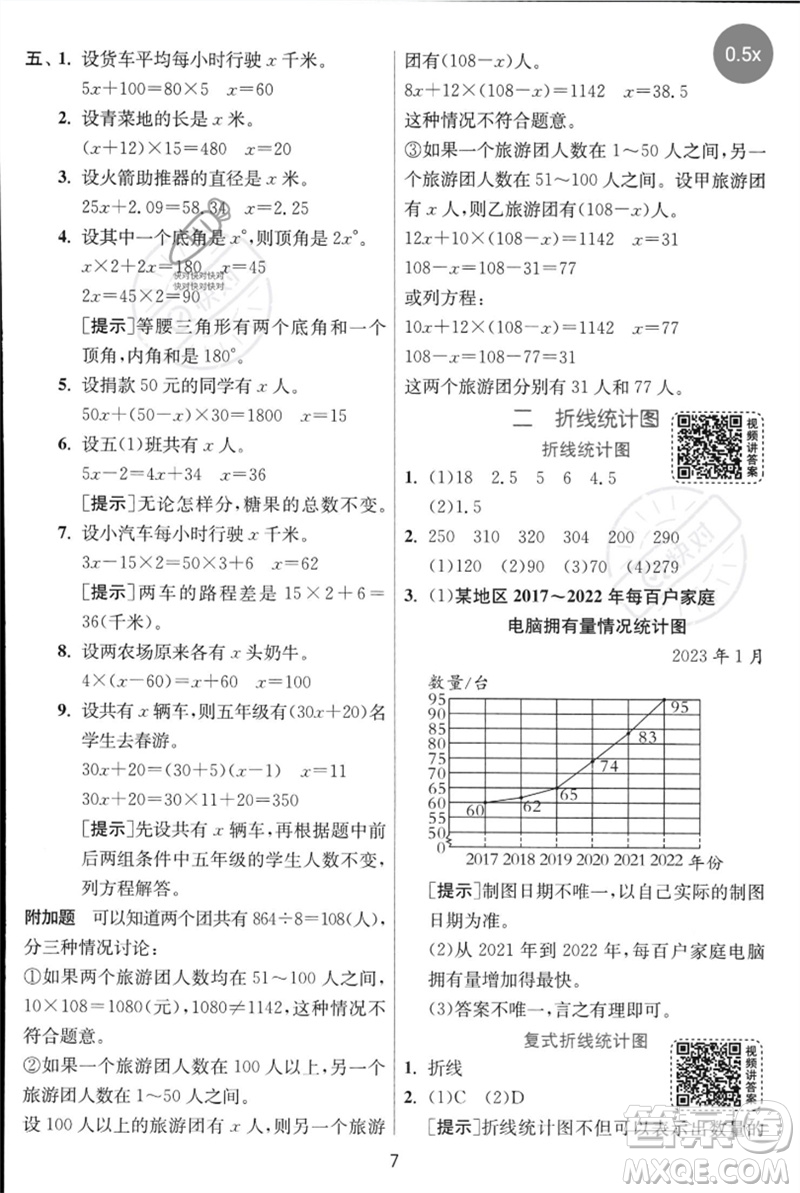 江蘇人民出版社2023實(shí)驗(yàn)班提優(yōu)訓(xùn)練五年級(jí)數(shù)學(xué)下冊(cè)人教蘇教版參考答案