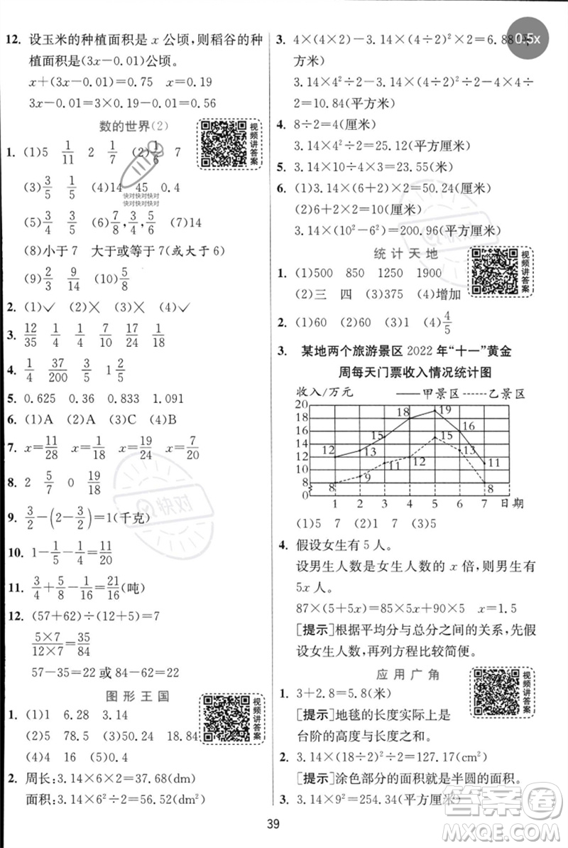 江蘇人民出版社2023實(shí)驗(yàn)班提優(yōu)訓(xùn)練五年級(jí)數(shù)學(xué)下冊(cè)人教蘇教版參考答案