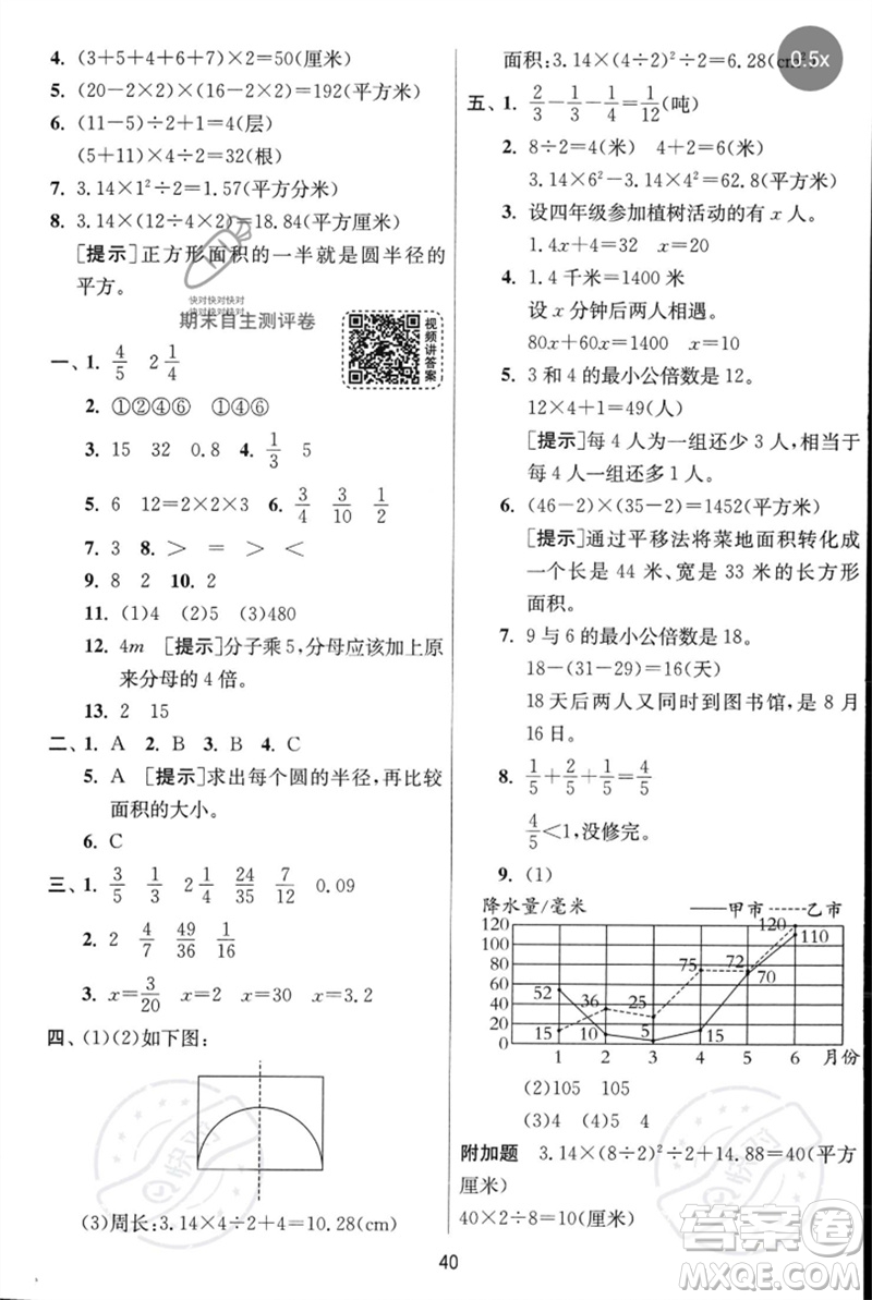 江蘇人民出版社2023實(shí)驗(yàn)班提優(yōu)訓(xùn)練五年級(jí)數(shù)學(xué)下冊(cè)人教蘇教版參考答案