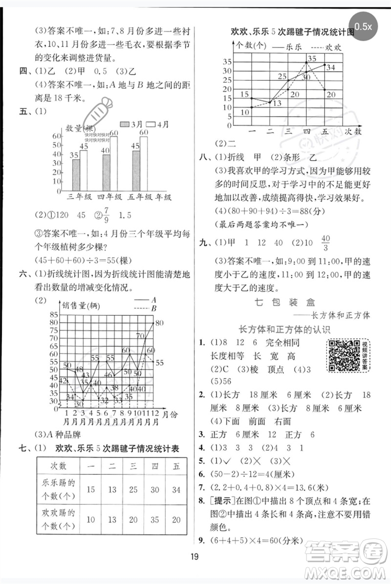 江蘇人民出版社2023實驗班提優(yōu)訓練五年級數(shù)學下冊人教青島版參考答案