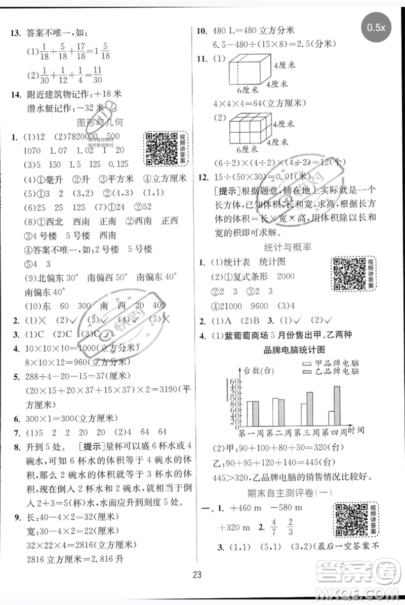 江蘇人民出版社2023實驗班提優(yōu)訓練五年級數(shù)學下冊人教青島版參考答案