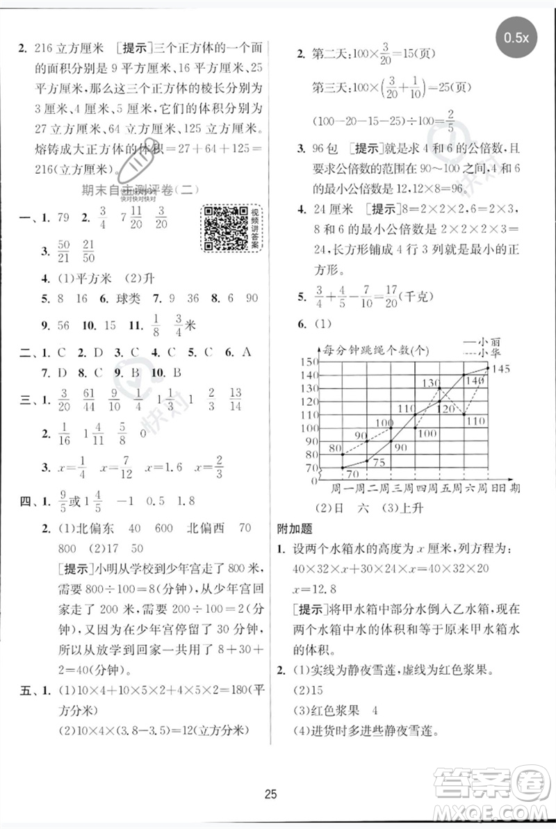 江蘇人民出版社2023實驗班提優(yōu)訓練五年級數(shù)學下冊人教青島版參考答案