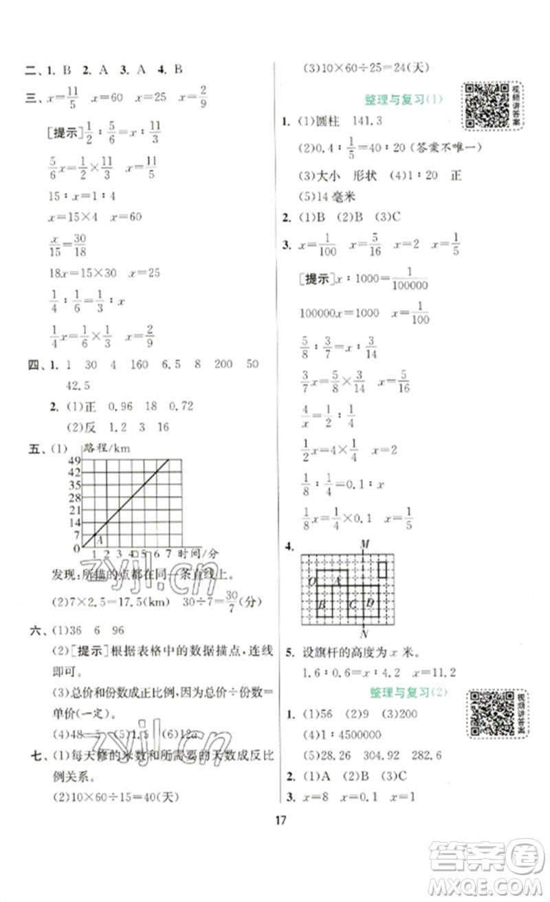 江蘇人民出版社2023實(shí)驗(yàn)班提優(yōu)訓(xùn)練六年級(jí)數(shù)學(xué)下冊(cè)北師大版參考答案