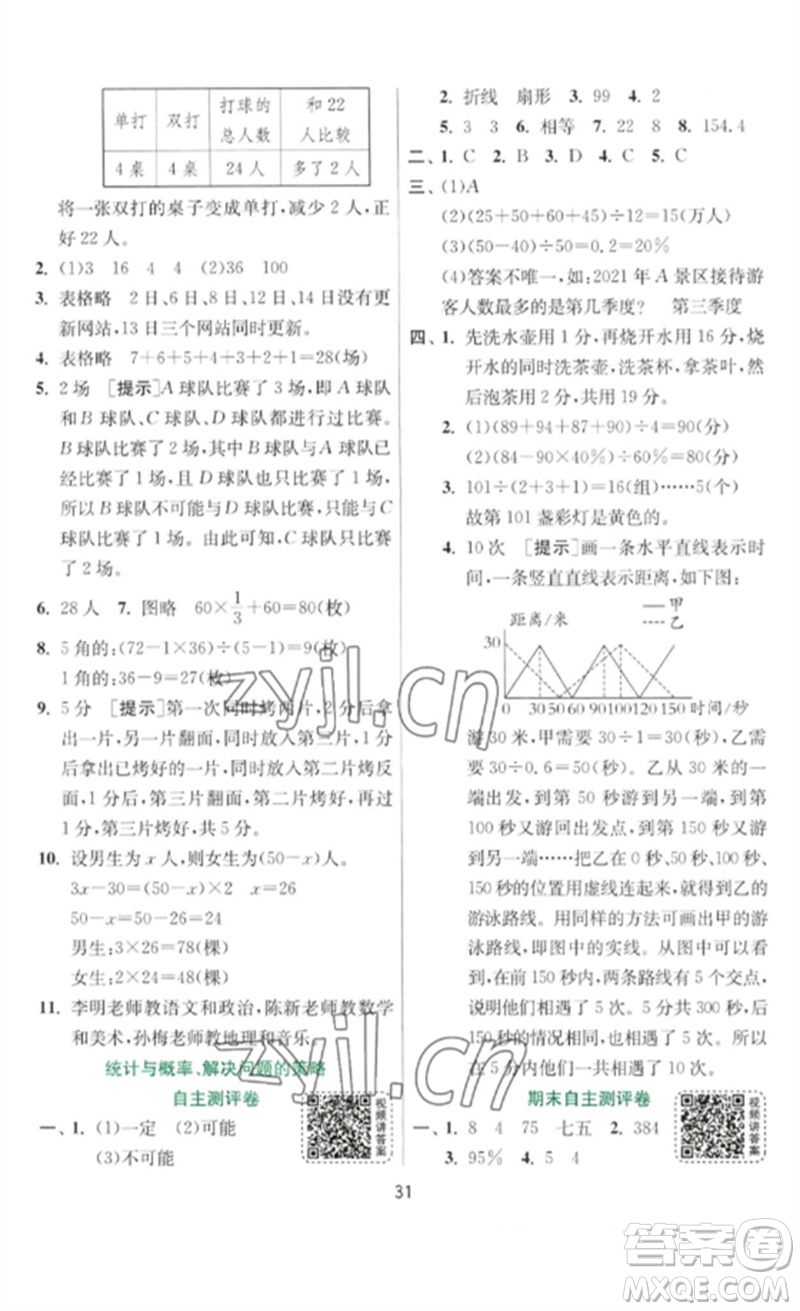 江蘇人民出版社2023實(shí)驗(yàn)班提優(yōu)訓(xùn)練六年級(jí)數(shù)學(xué)下冊(cè)北師大版參考答案