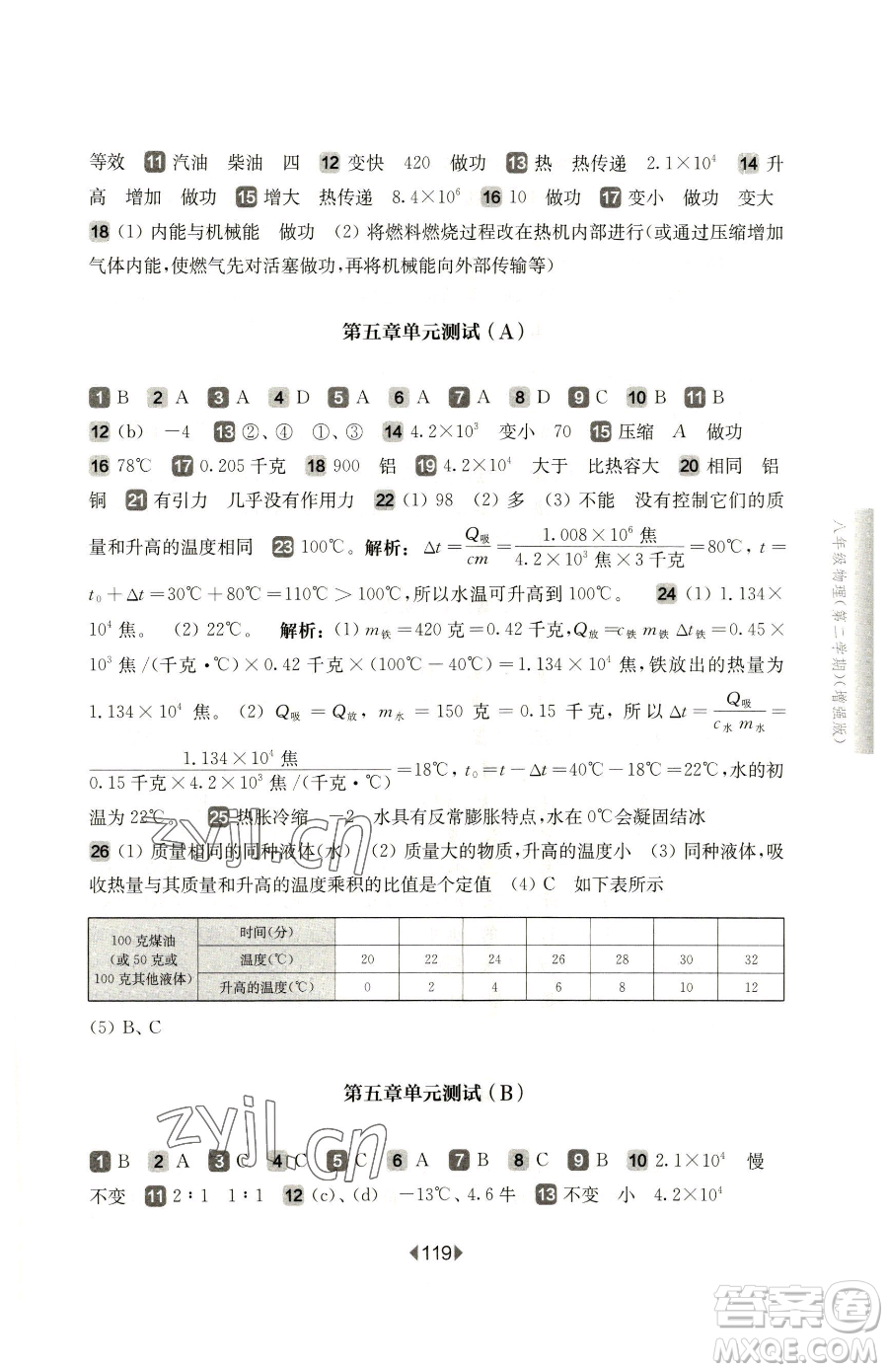 華東師范大學(xué)出版社2023華東師大版一課一練八年級(jí)下冊(cè)物理滬教版增強(qiáng)版參考答案