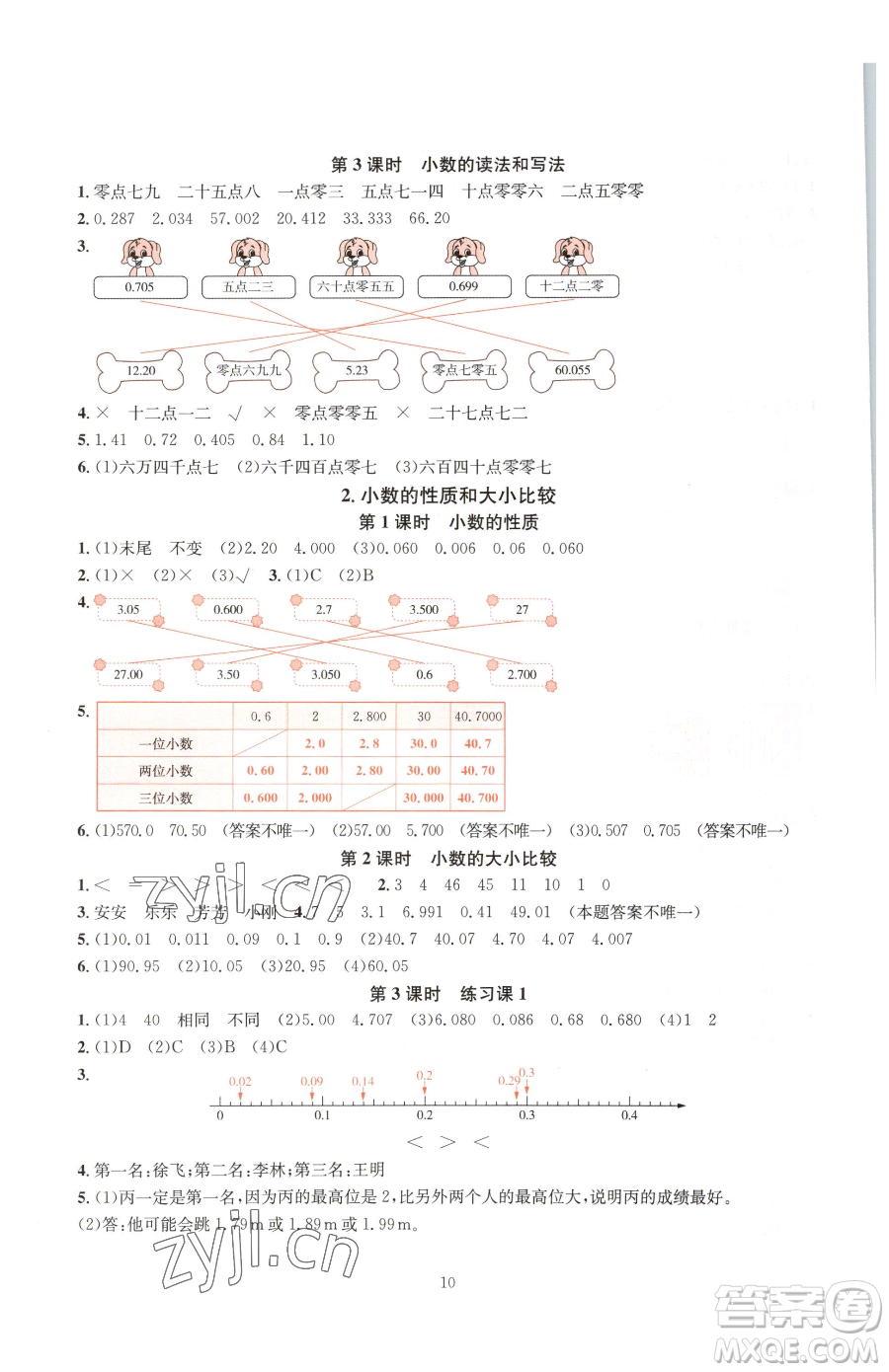 華東師范大學(xué)出版社2023華東師大版一課一練四年級下冊數(shù)學(xué)人教版A版參考答案