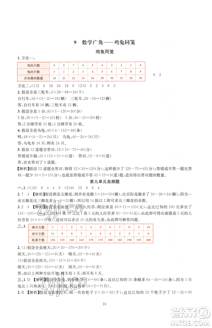 華東師范大學(xué)出版社2023華東師大版一課一練四年級下冊數(shù)學(xué)人教版A版參考答案