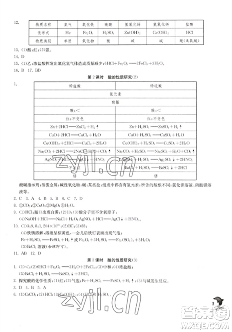 江蘇人民出版社2023實驗班提優(yōu)訓(xùn)練九年級化學(xué)下冊滬教版上海專版參考答案