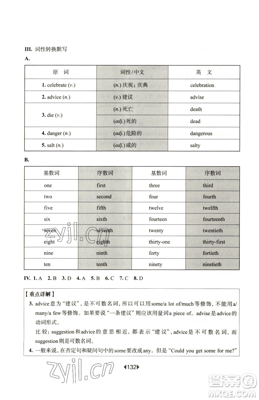 華東師范大學(xué)出版社2023華東師大版一課一練六年級(jí)下冊(cè)英語滬教牛津版增強(qiáng)版參考答案