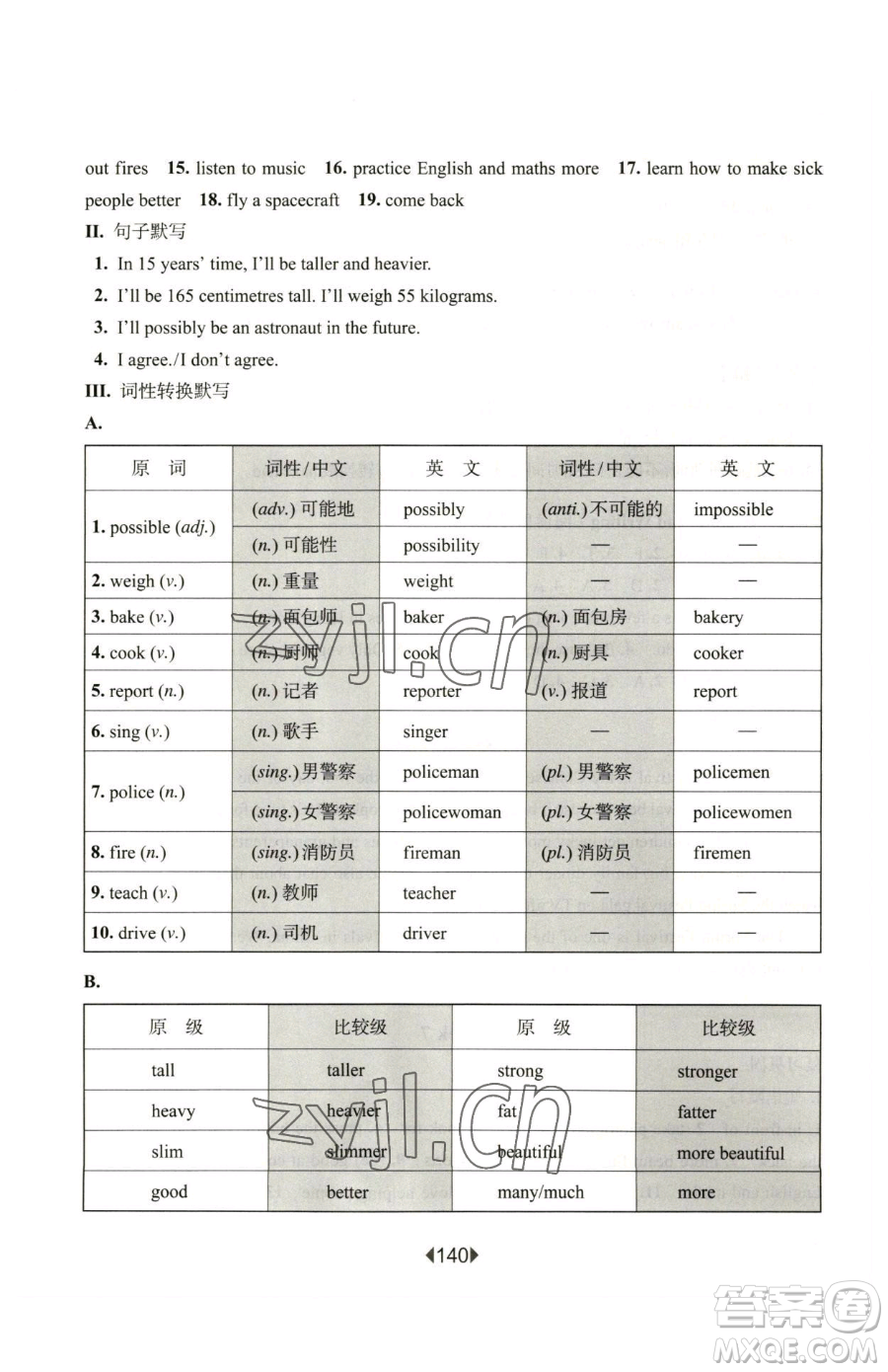 華東師范大學(xué)出版社2023華東師大版一課一練六年級(jí)下冊(cè)英語滬教牛津版增強(qiáng)版參考答案