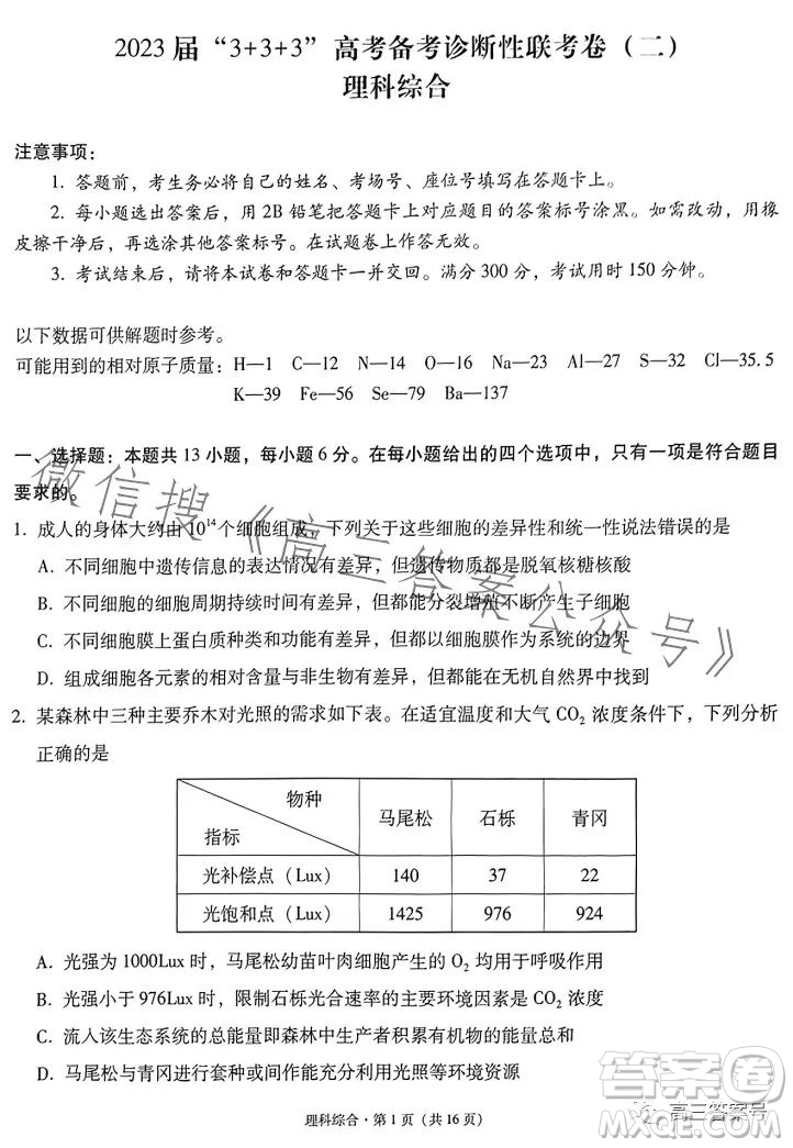 2023屆3+3+3高考備考診斷性聯(lián)考卷二理科綜合答案