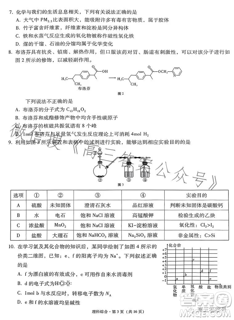 2023屆3+3+3高考備考診斷性聯(lián)考卷二理科綜合答案