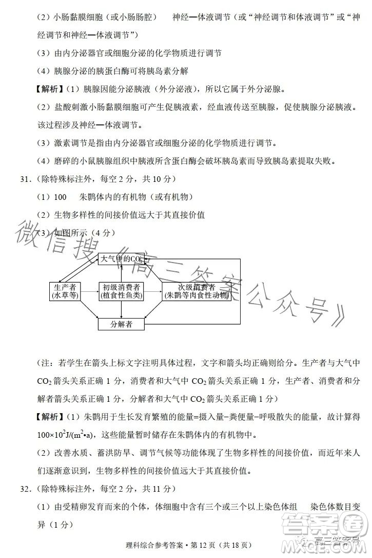 2023屆3+3+3高考備考診斷性聯(lián)考卷二理科綜合答案