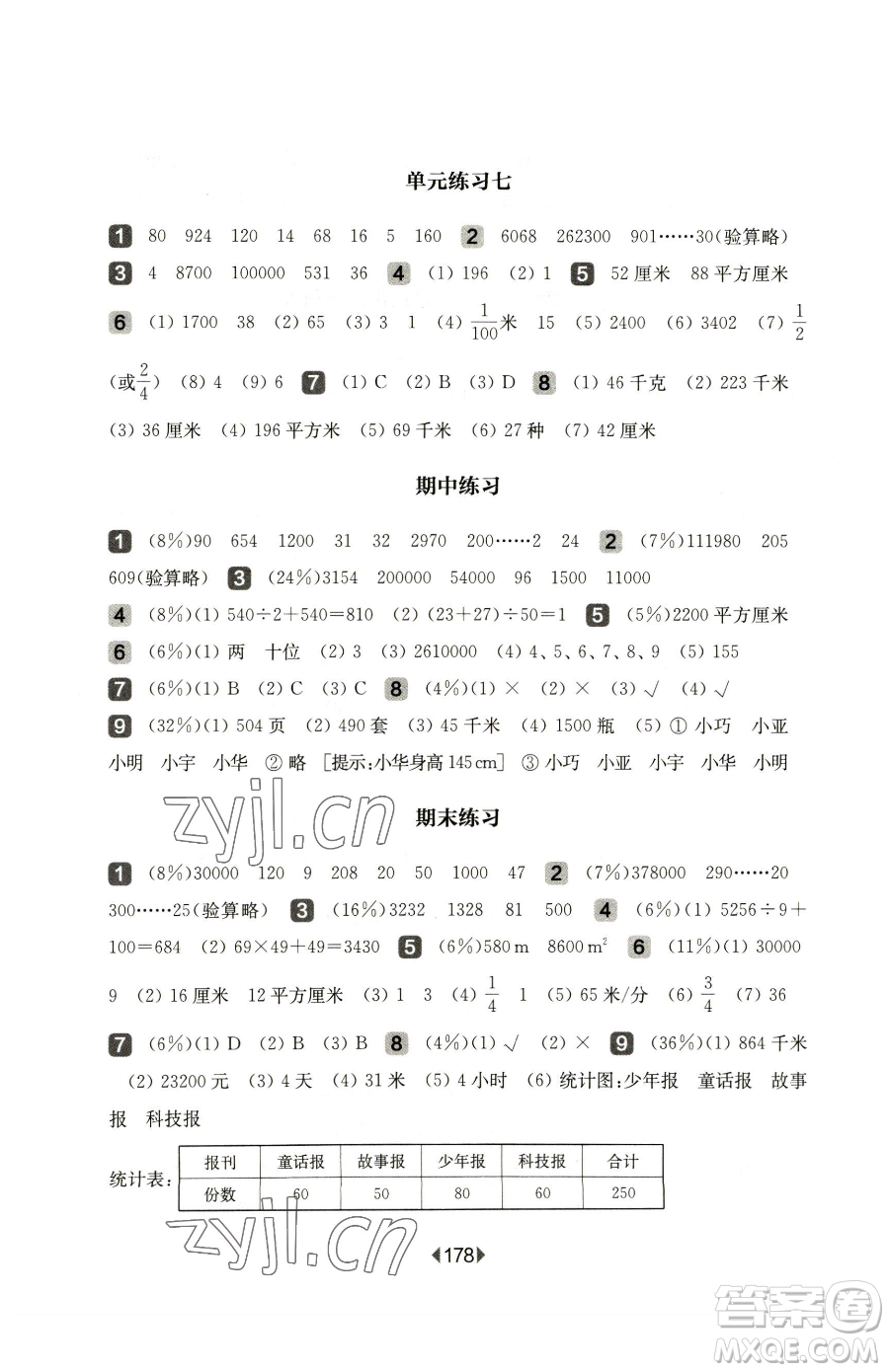 華東師范大學(xué)出版社2023華東師大版一課一練三年級(jí)下冊(cè)數(shù)學(xué)滬教版參考答案