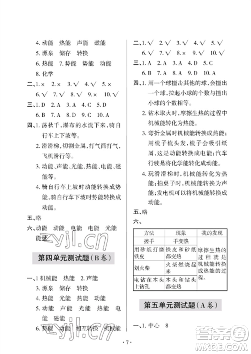 青島出版社2023單元自測試卷六年級科學(xué)下冊青島版參考答案