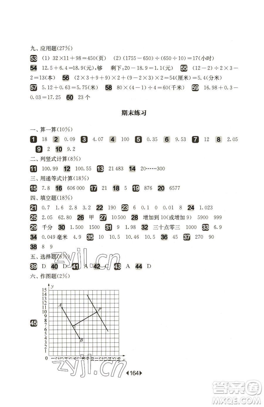 華東師范大學(xué)出版社2023華東師大版一課一練四年級(jí)下冊(cè)數(shù)學(xué)滬教版增強(qiáng)版五四制參考答案