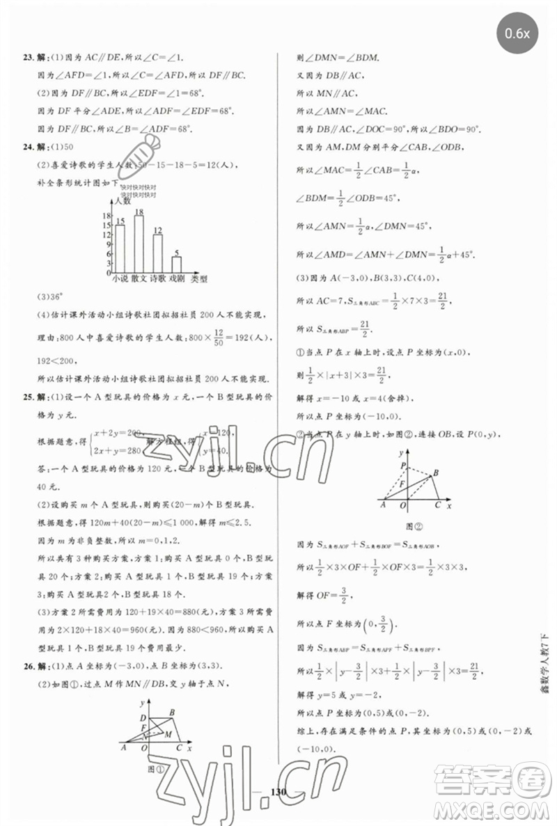 河北少年兒童出版社2023奪冠百分百新導(dǎo)學(xué)課時(shí)練七年級(jí)數(shù)學(xué)下冊(cè)人教版參考答案