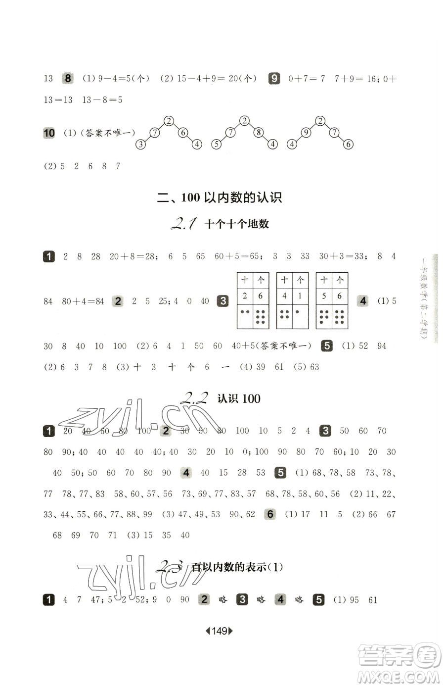 華東師范大學(xué)出版社2023華東師大版一課一練一年級(jí)下冊(cè)語(yǔ)文人教版五四制增強(qiáng)版參考答案