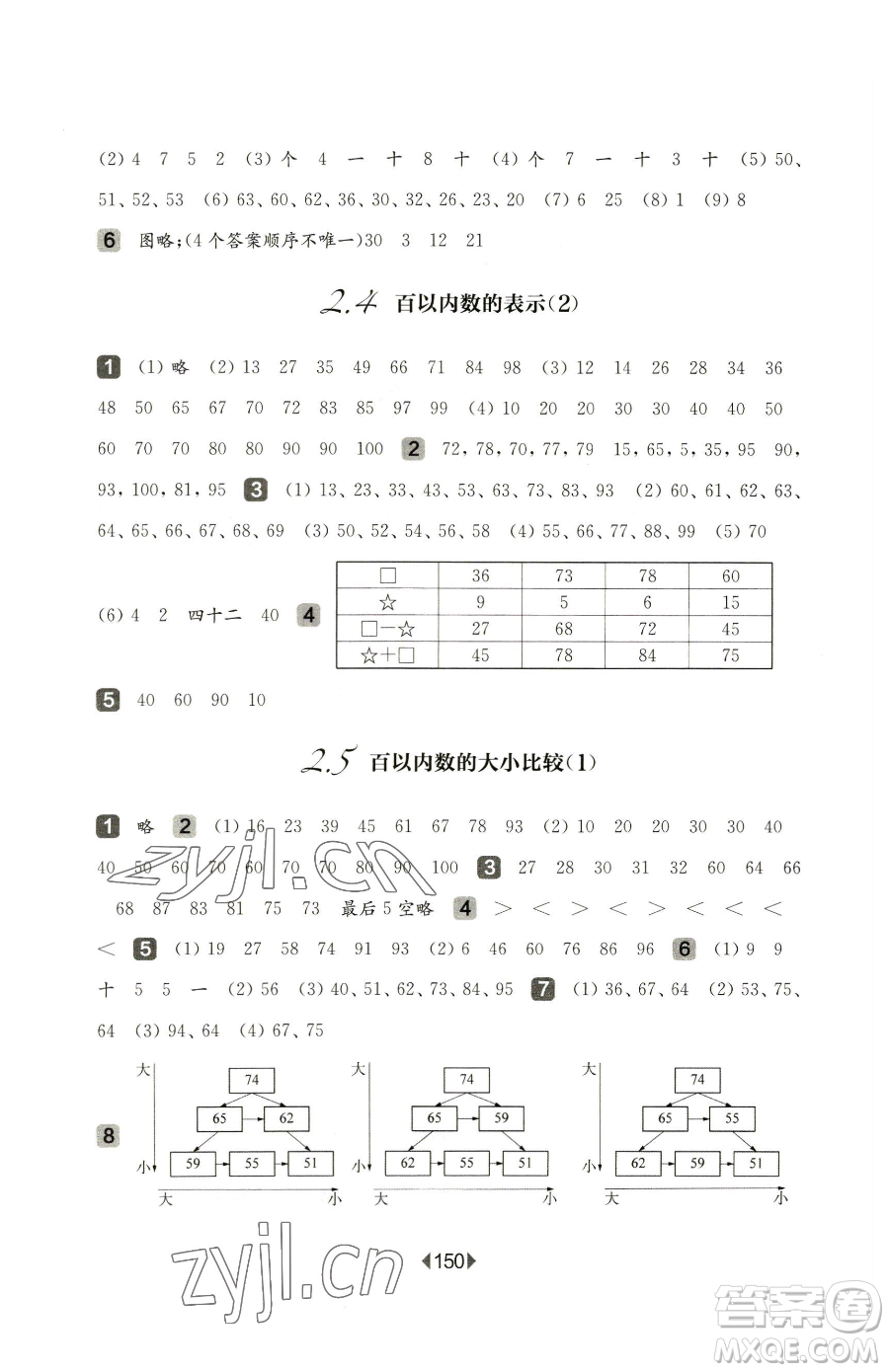 華東師范大學(xué)出版社2023華東師大版一課一練一年級(jí)下冊(cè)語(yǔ)文人教版五四制增強(qiáng)版參考答案