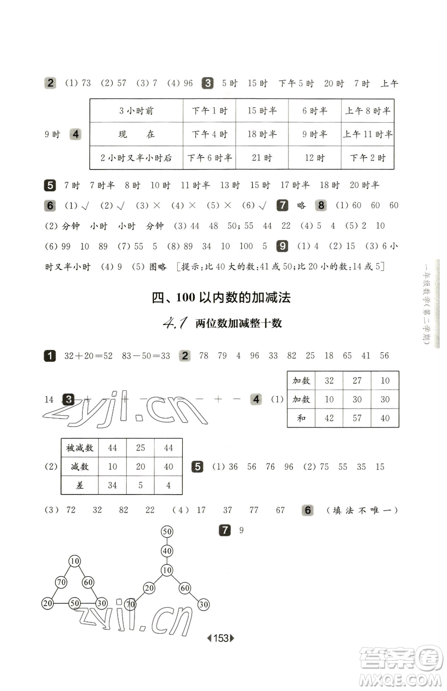 華東師范大學(xué)出版社2023華東師大版一課一練一年級(jí)下冊(cè)語(yǔ)文人教版五四制增強(qiáng)版參考答案