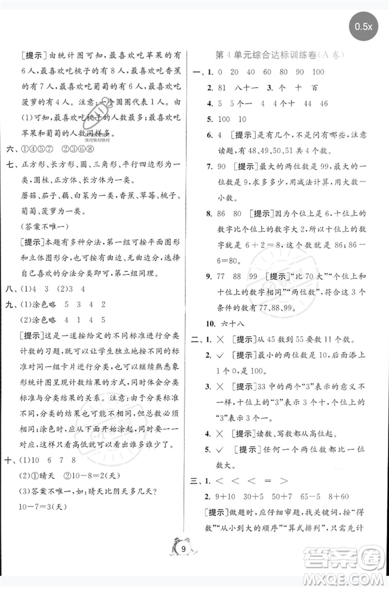 江蘇人民出版社2023春單元雙測全優(yōu)測評卷一年級數(shù)學(xué)下冊人教版參考答案