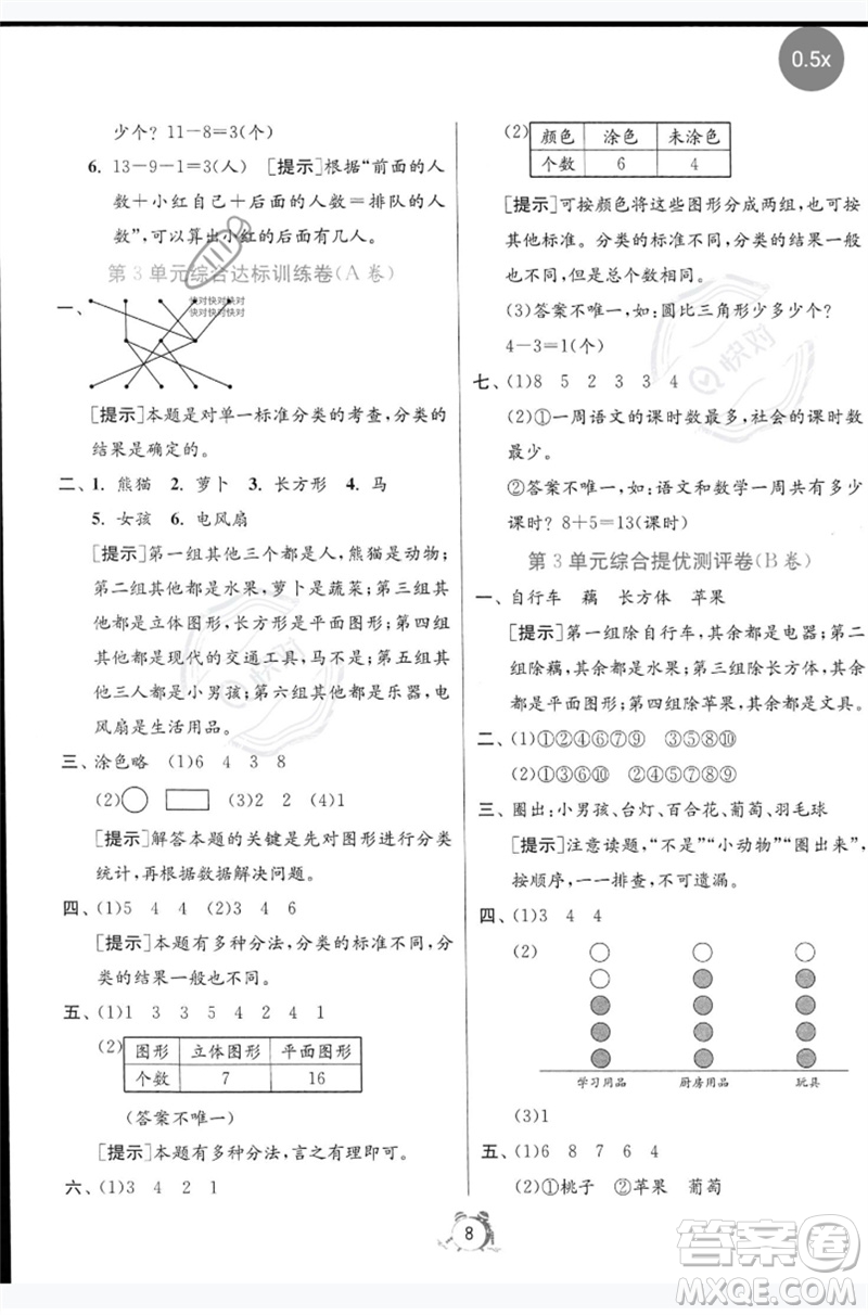 江蘇人民出版社2023春單元雙測全優(yōu)測評卷一年級數(shù)學(xué)下冊人教版參考答案