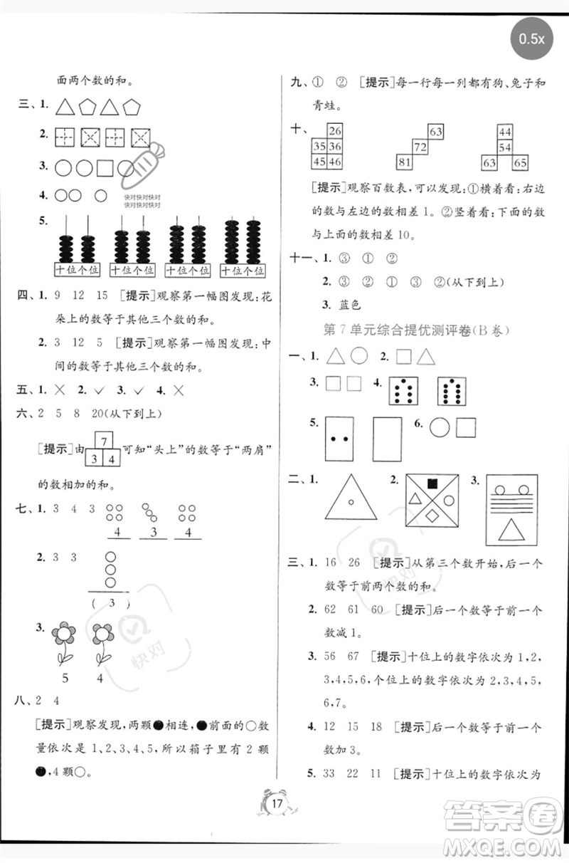 江蘇人民出版社2023春單元雙測全優(yōu)測評卷一年級數(shù)學(xué)下冊人教版參考答案