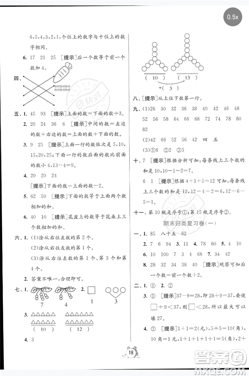 江蘇人民出版社2023春單元雙測全優(yōu)測評卷一年級數(shù)學(xué)下冊人教版參考答案