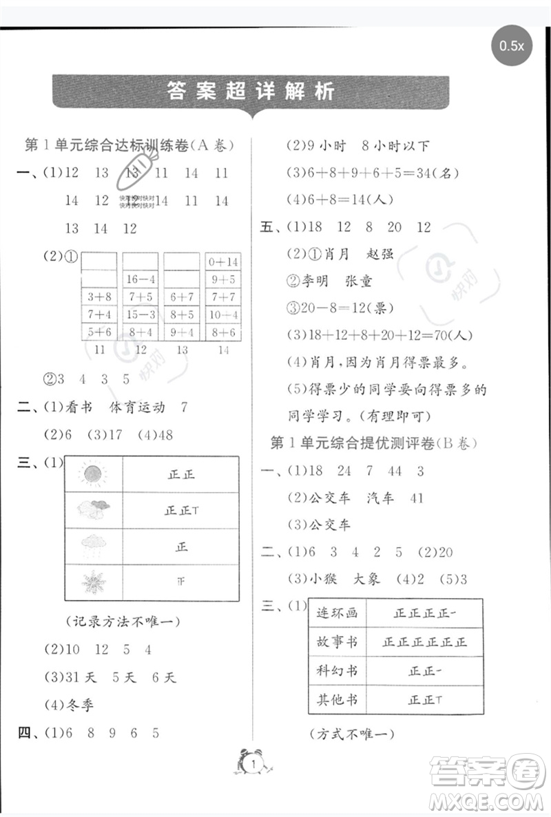 江蘇人民出版社2023春單元雙測全優(yōu)測評(píng)卷二年級(jí)數(shù)學(xué)下冊(cè)人教版參考答案