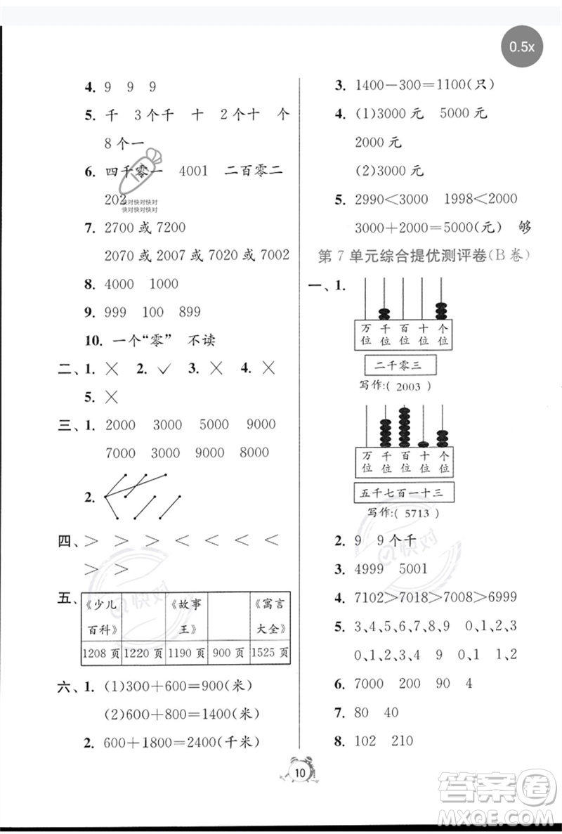 江蘇人民出版社2023春單元雙測全優(yōu)測評(píng)卷二年級(jí)數(shù)學(xué)下冊(cè)人教版參考答案