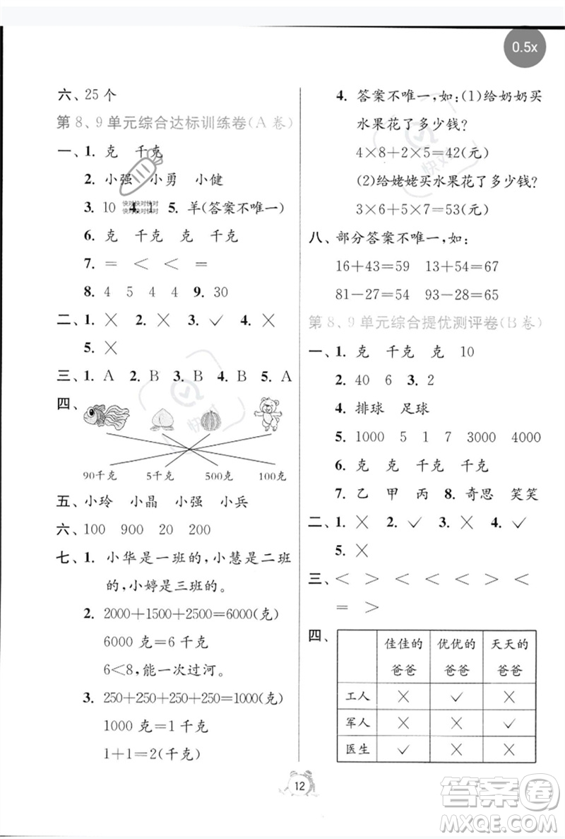 江蘇人民出版社2023春單元雙測全優(yōu)測評(píng)卷二年級(jí)數(shù)學(xué)下冊(cè)人教版參考答案