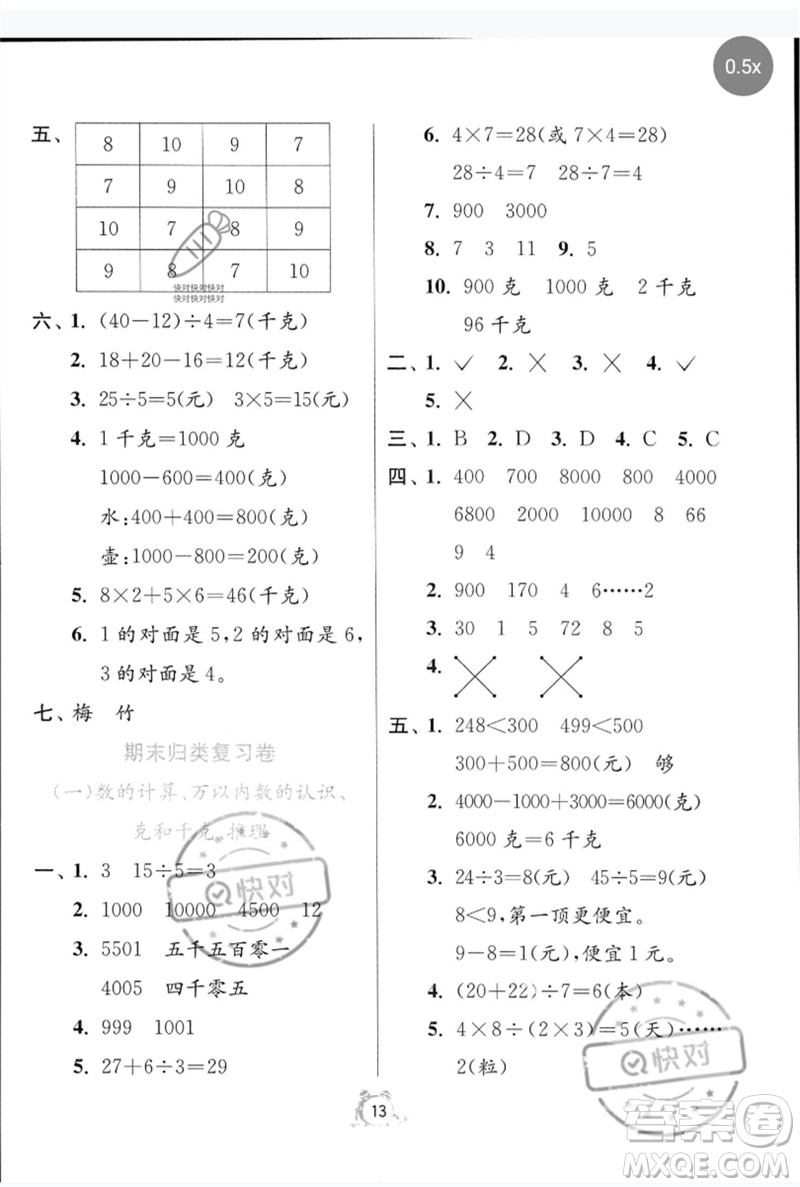 江蘇人民出版社2023春單元雙測全優(yōu)測評(píng)卷二年級(jí)數(shù)學(xué)下冊(cè)人教版參考答案