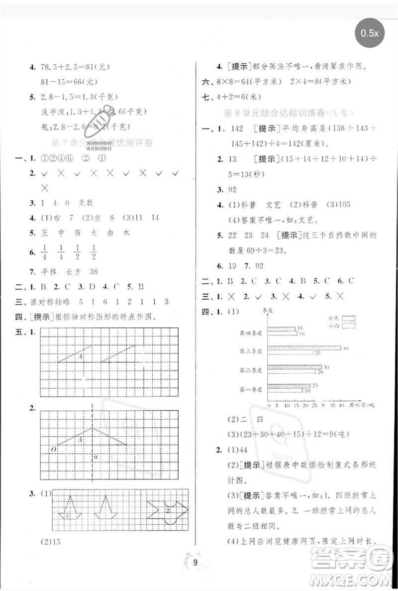 江蘇人民出版社2023春?jiǎn)卧p測(cè)全優(yōu)測(cè)評(píng)卷四年級(jí)數(shù)學(xué)下冊(cè)人教版參考答案