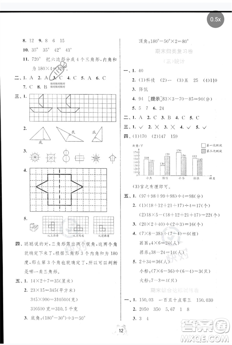 江蘇人民出版社2023春?jiǎn)卧p測(cè)全優(yōu)測(cè)評(píng)卷四年級(jí)數(shù)學(xué)下冊(cè)人教版參考答案