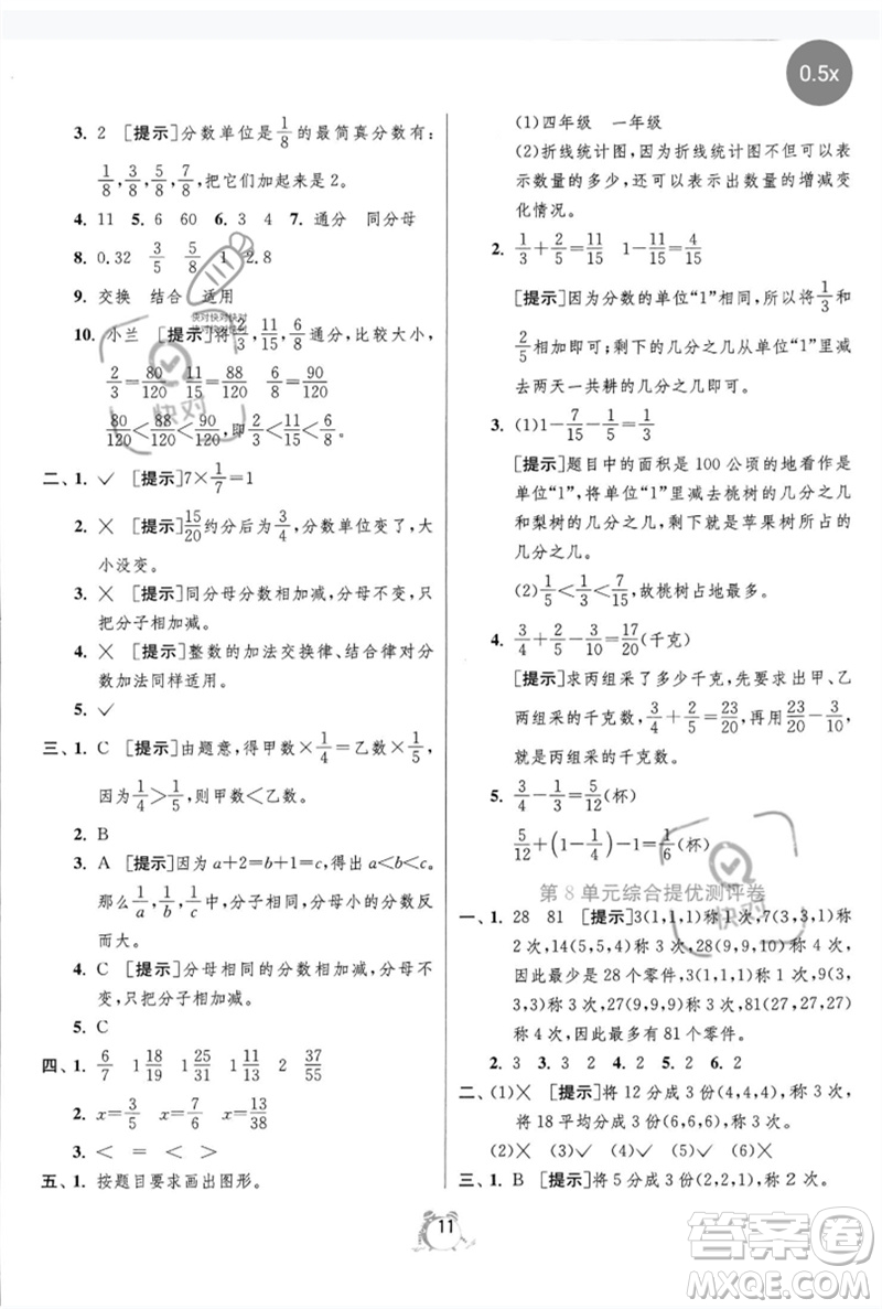 江蘇人民出版社2023春單元雙測全優(yōu)測評卷五年級數(shù)學(xué)下冊人教版參考答案