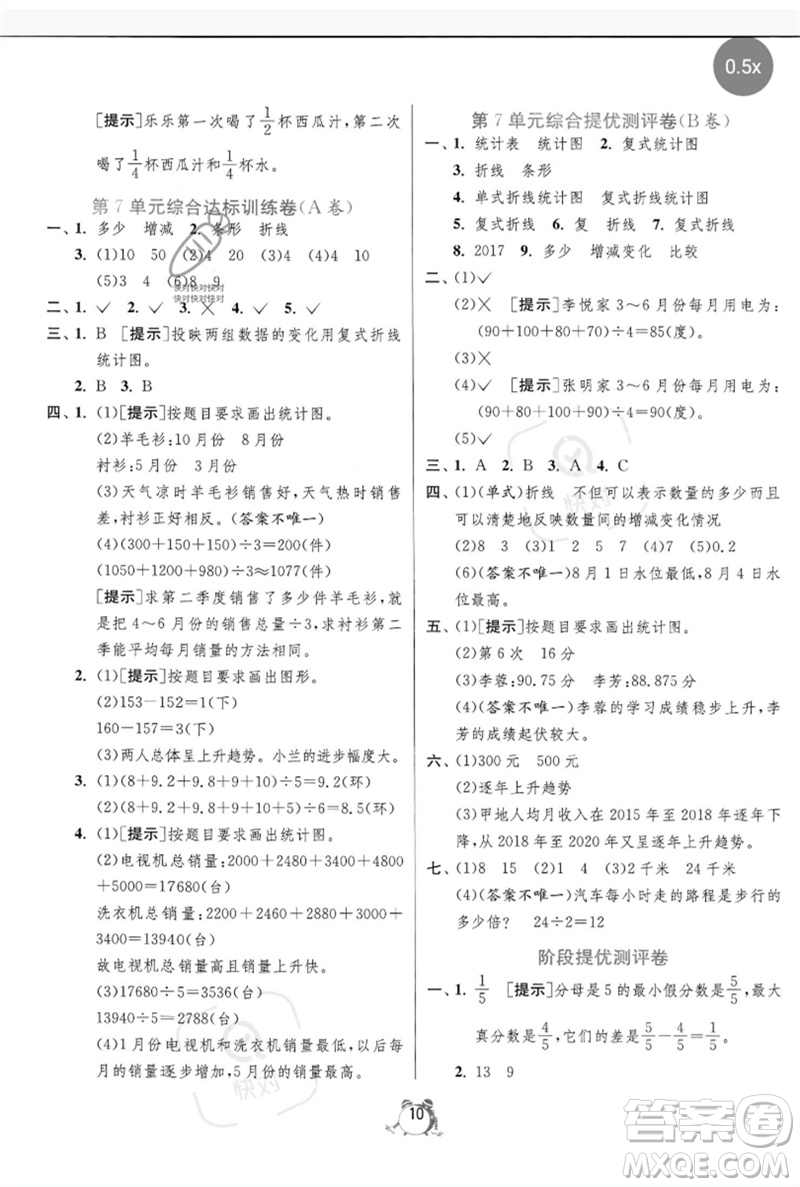 江蘇人民出版社2023春單元雙測全優(yōu)測評卷五年級數(shù)學(xué)下冊人教版參考答案