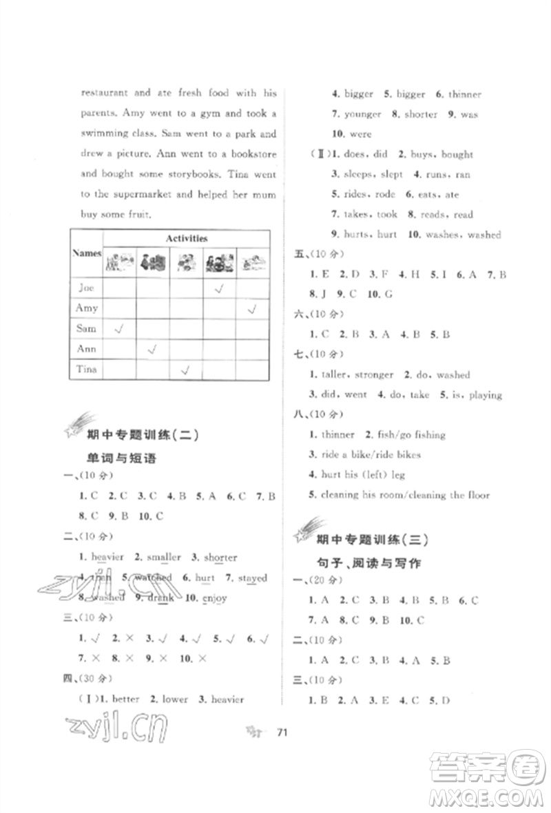 廣西師范大學(xué)出版社2023新課程學(xué)習(xí)與測評單元雙測六年級英語下冊人教版A版參考答案