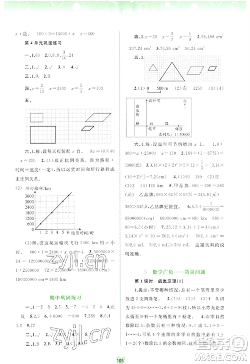 廣西師范大學(xué)出版社2023新課程學(xué)習(xí)與測評同步學(xué)習(xí)六年級數(shù)學(xué)下冊人教版參考答案